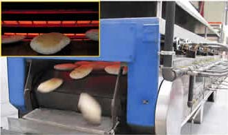 bread production machine